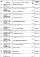 Figure imgf000385_0001