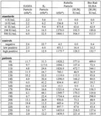 Figure imgf000031_0001