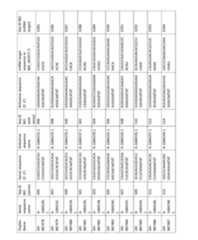 Figure imgf000199_0001