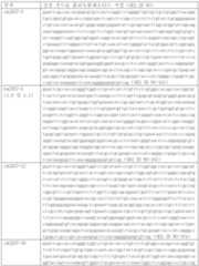 Figure 112015003553152-pat00036