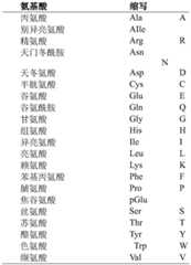 Figure BDA0003357514760000301