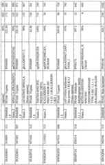 Figure imgf000477_0001