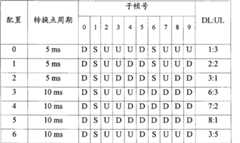 Figure G2008101673253D00011