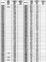 Figure BPA0000293692940001031