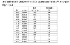 Figure 2024105460000075