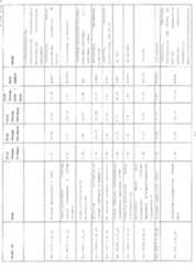 Figure imgf000041_0001