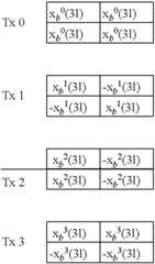 Figure US09197284-20151124-C00001