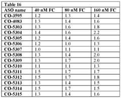 Figure imgf000105_0001