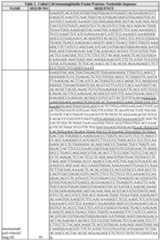 Figure imgf000181_0001