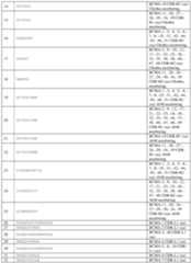 Figure imgf000236_0001