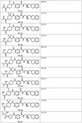 Figure BDA0002854352890000281