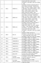 Figure imgf000082_0001