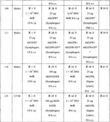 Figure G2008800068350D00541