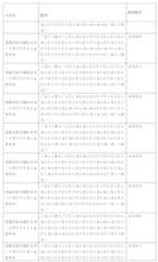 Figure 2023517041000014