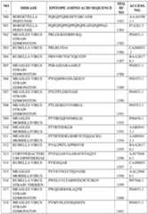 Figure imgf000388_0001