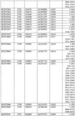 Figure imgf000556_0001