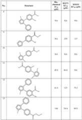 Figure imgf000197_0001