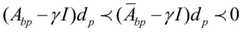 Figure BDA0003215083580000095