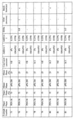 Figure imgf000049_0001