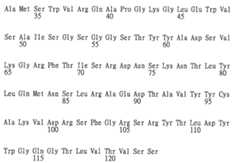 Figure 106123980-A0202-12-0155-170