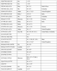 Figure imgf000016_0001