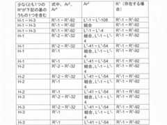 Figure 2022506382000060