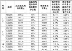 Figure BDA0002540731480000161