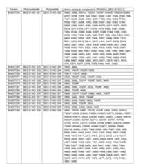 Figure imgf000138_0001