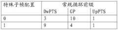 Figure BDA0000674372070000141