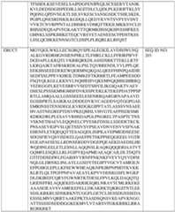 Figure imgf000260_0001