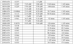 Figure imgf000187_0001