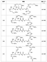 Figure 0007488193000084