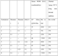 Figure imgf000047_0001