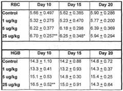 Figure imgf000129_0001