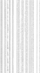 Figure BDA0002785795260003461