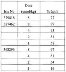 Figure imgf000288_0001