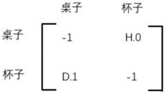 Figure BDA0002224892980000072