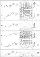 Figure imgf000267_0001