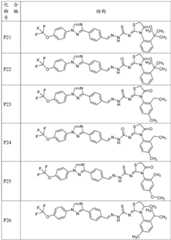 Figure BDA0002015915510000731