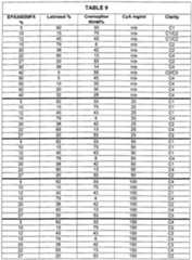 Figure imgf000024_0001