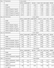 Figure imgf000034_0001