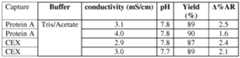 Figure imgf000235_0002