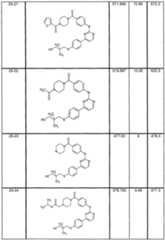 Figure imgf000156_0001