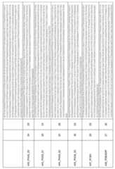 Figure imgf000181_0001