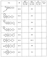 Figure 112018008938449-pat00131