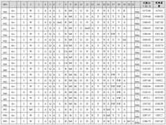 Figure BDA0002963300720001561