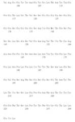 Figure 106103580-A0305-02-0281-187