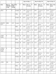 Figure imgf000088_0001