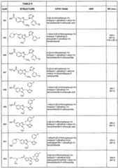 Figure imgf000182_0001