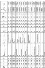 Figure imgf000160_0001